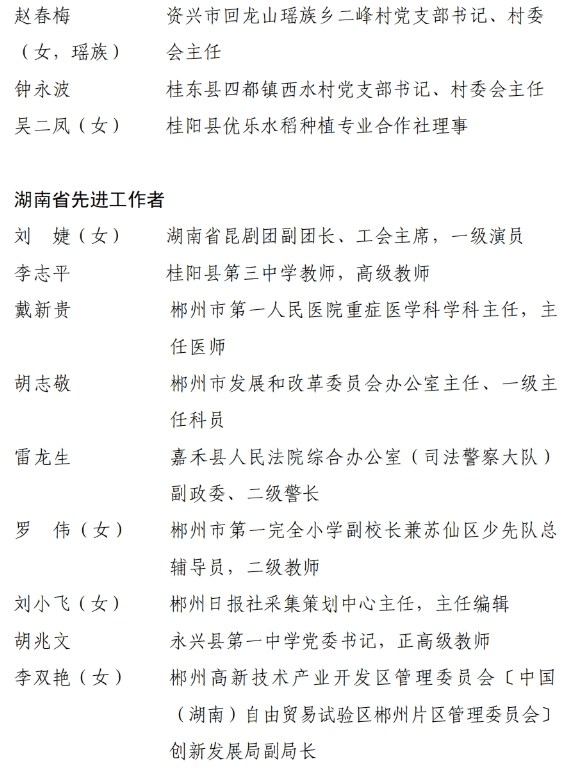 皇冠信用盘开户
_中共湖南省委湖南省人民政府关于表彰湖南省劳动模范和先进工作者的决定