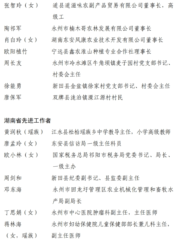皇冠信用盘开户
_中共湖南省委湖南省人民政府关于表彰湖南省劳动模范和先进工作者的决定