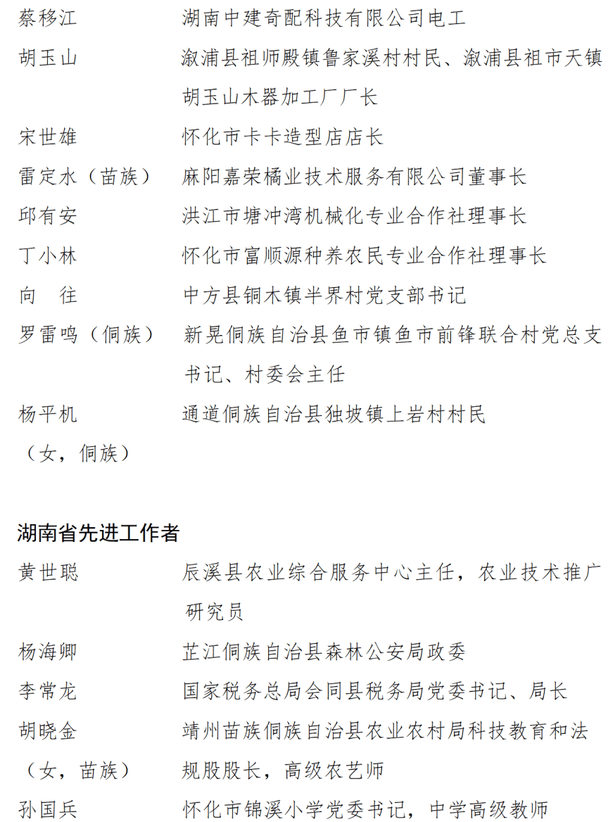 皇冠信用盘开户
_中共湖南省委湖南省人民政府关于表彰湖南省劳动模范和先进工作者的决定
