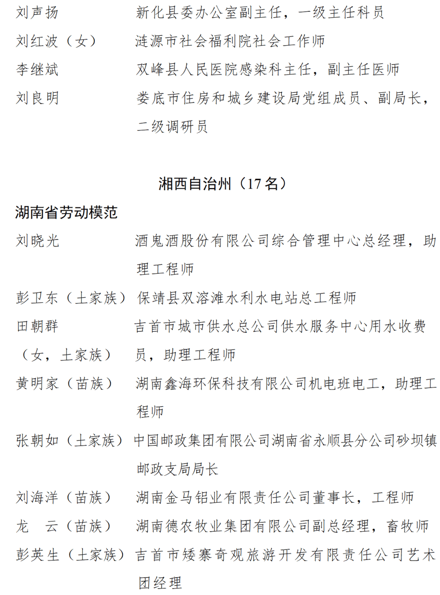 皇冠信用盘开户
_中共湖南省委湖南省人民政府关于表彰湖南省劳动模范和先进工作者的决定