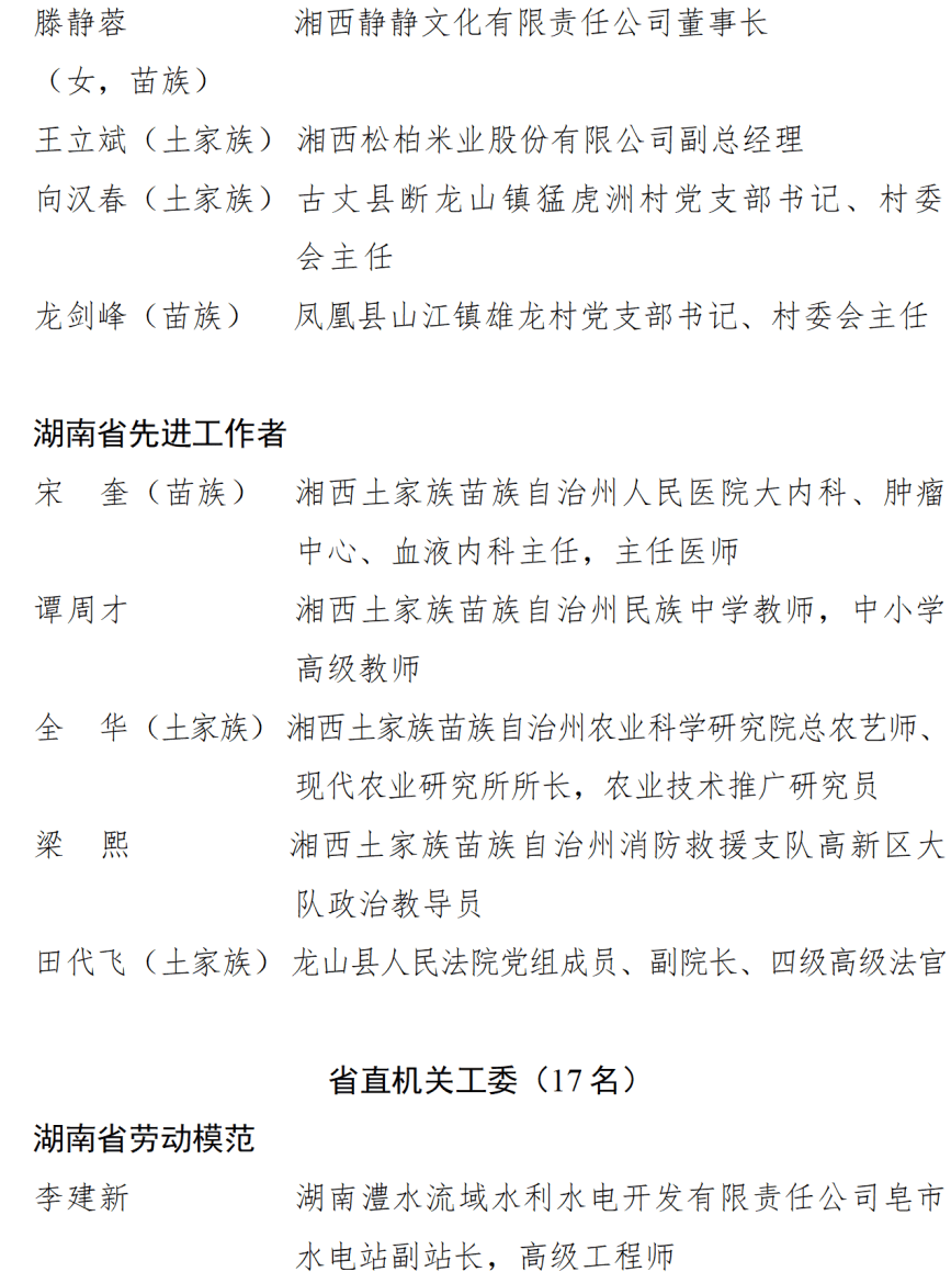 皇冠信用盘开户
_中共湖南省委湖南省人民政府关于表彰湖南省劳动模范和先进工作者的决定
