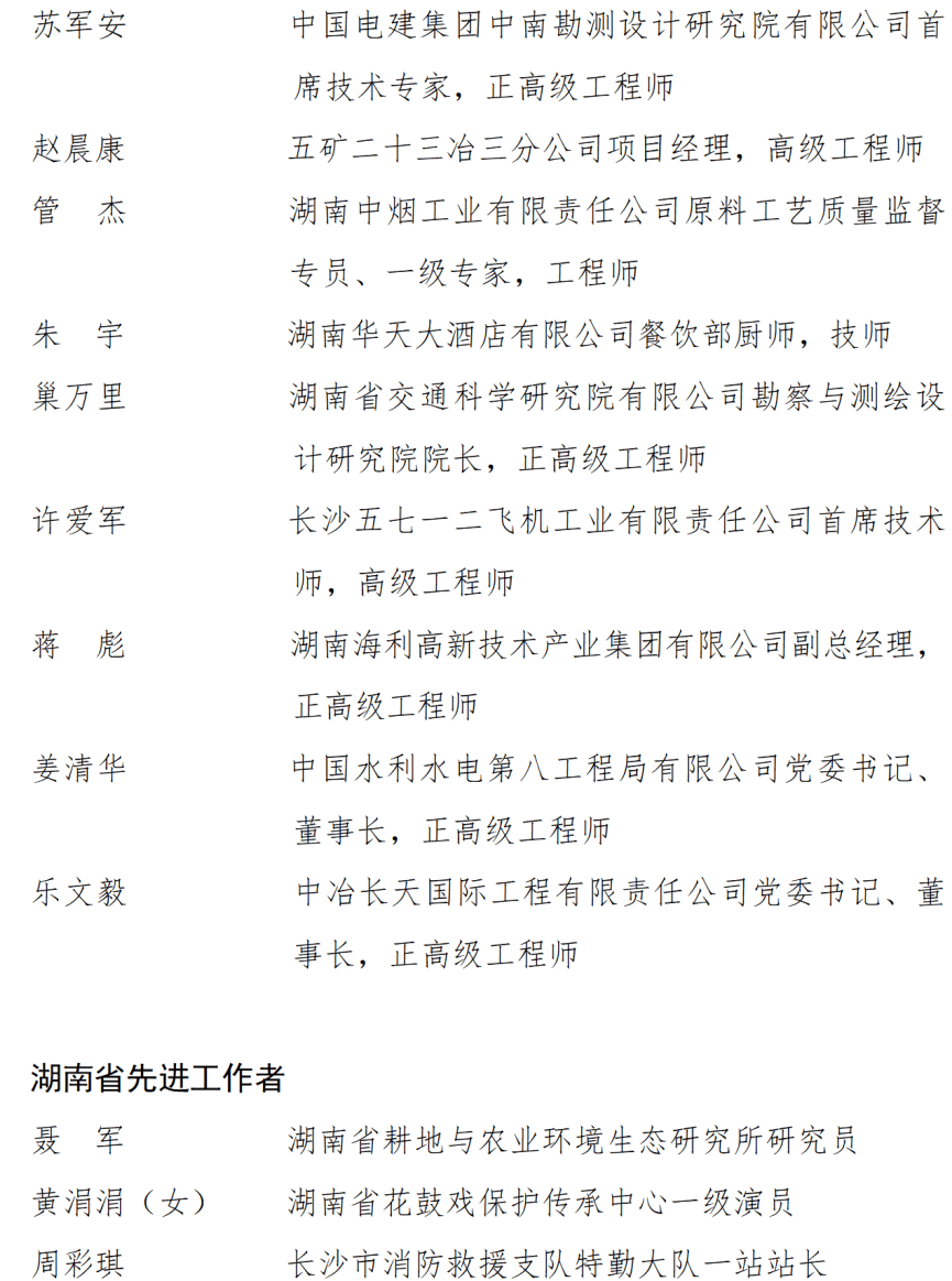 皇冠信用盘开户
_中共湖南省委湖南省人民政府关于表彰湖南省劳动模范和先进工作者的决定