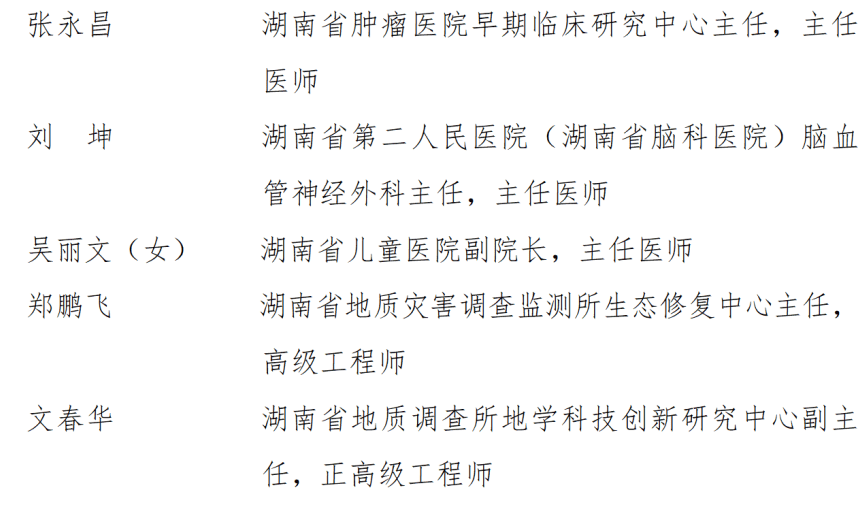 皇冠信用盘开户
_中共湖南省委湖南省人民政府关于表彰湖南省劳动模范和先进工作者的决定