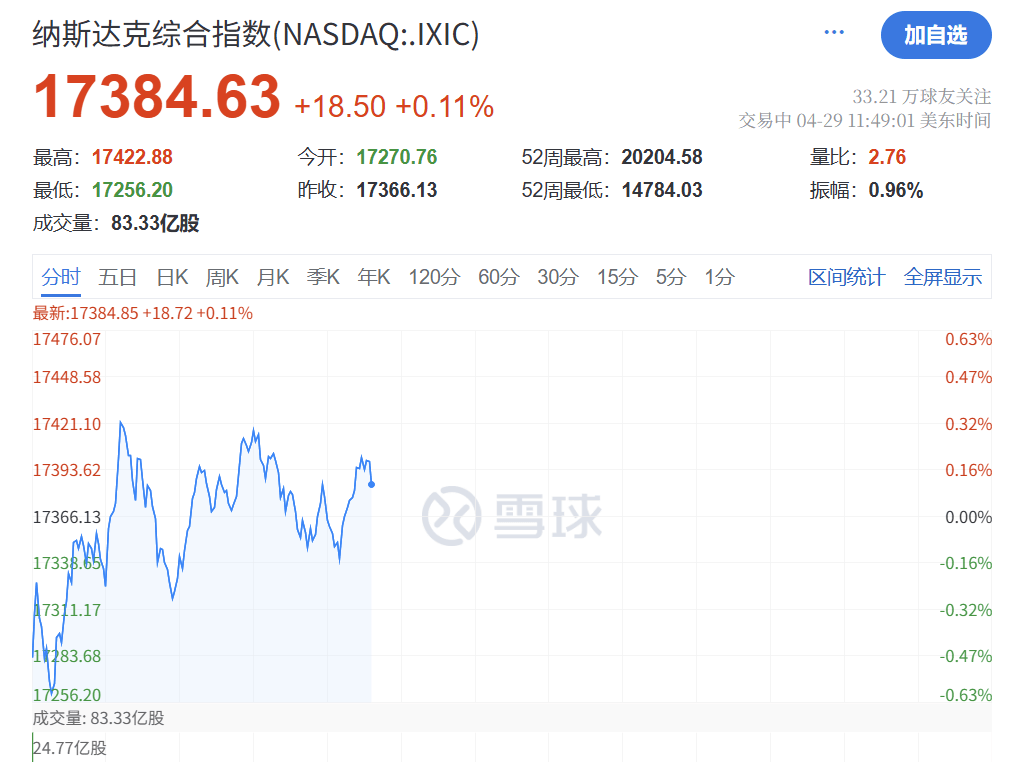 信用盘如何申请
_深夜突发!特朗普信用盘如何申请
,关税大撤退!