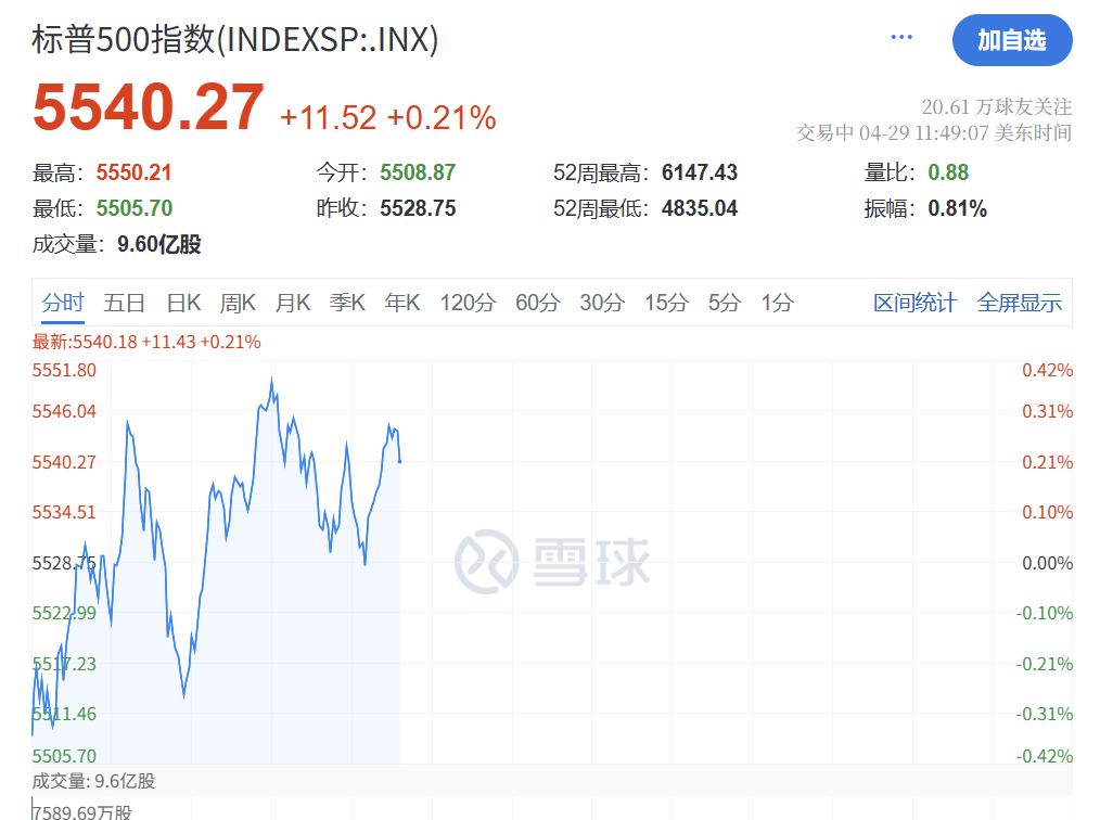 信用盘如何申请
_深夜突发!特朗普信用盘如何申请
,关税大撤退!