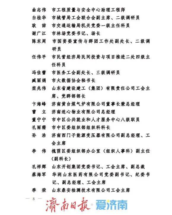 皇冠登3管理出租
_中共济南市委、济南市人民政府通报表扬