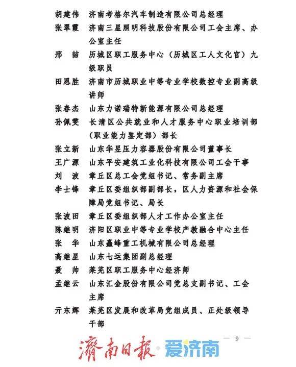 皇冠登3管理出租
_中共济南市委、济南市人民政府通报表扬