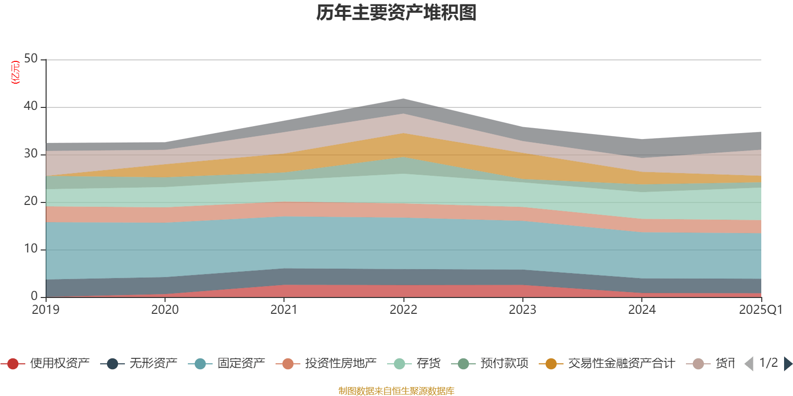 皇冠信用盘如何申请
_金陵饭店:2025年一季度净利润644.59万元 同比下降18.26%