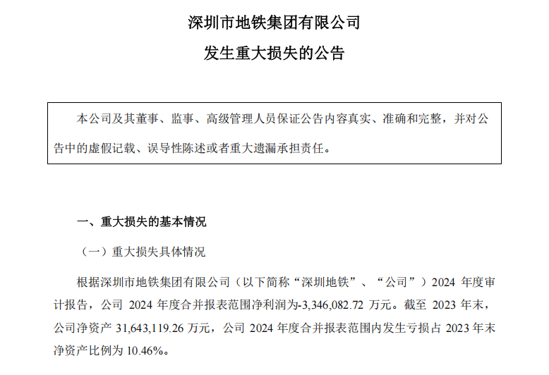 皇冠信用盘最新地址
_巨亏334.6亿元!深圳知名国企皇冠信用盘最新地址
,发布重大损失公告