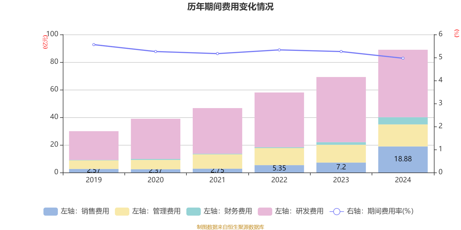 皇冠信用盘代理如何申请
_比亚迪电子:2024年净利润42.66亿元 同比增长5.55% 拟每股派息0.568元