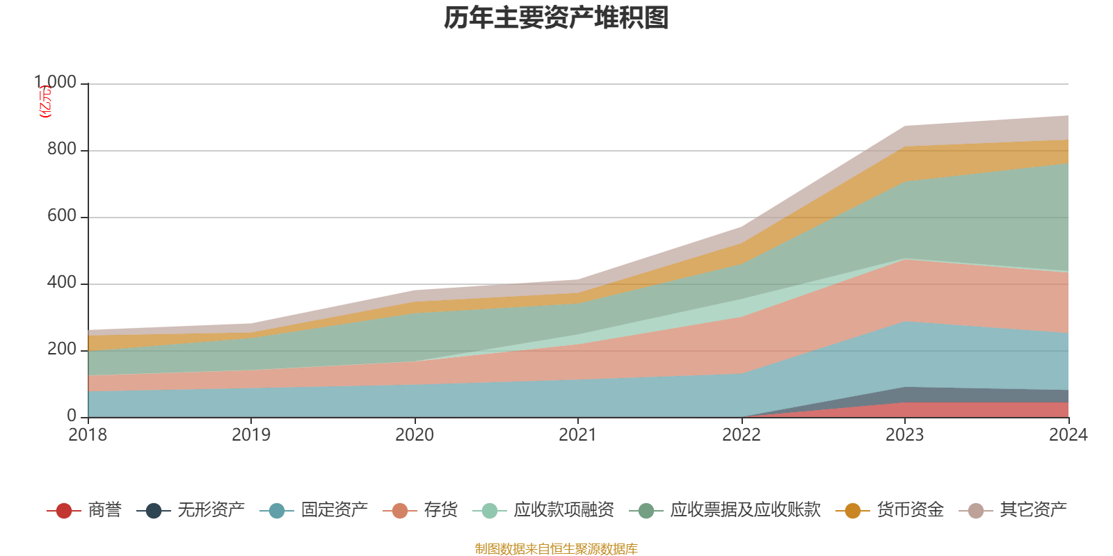 皇冠信用盘代理如何申请
_比亚迪电子:2024年净利润42.66亿元 同比增长5.55% 拟每股派息0.568元