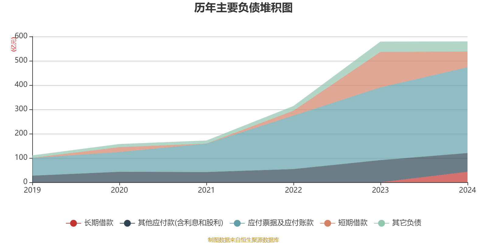 皇冠信用盘代理如何申请
_比亚迪电子:2024年净利润42.66亿元 同比增长5.55% 拟每股派息0.568元