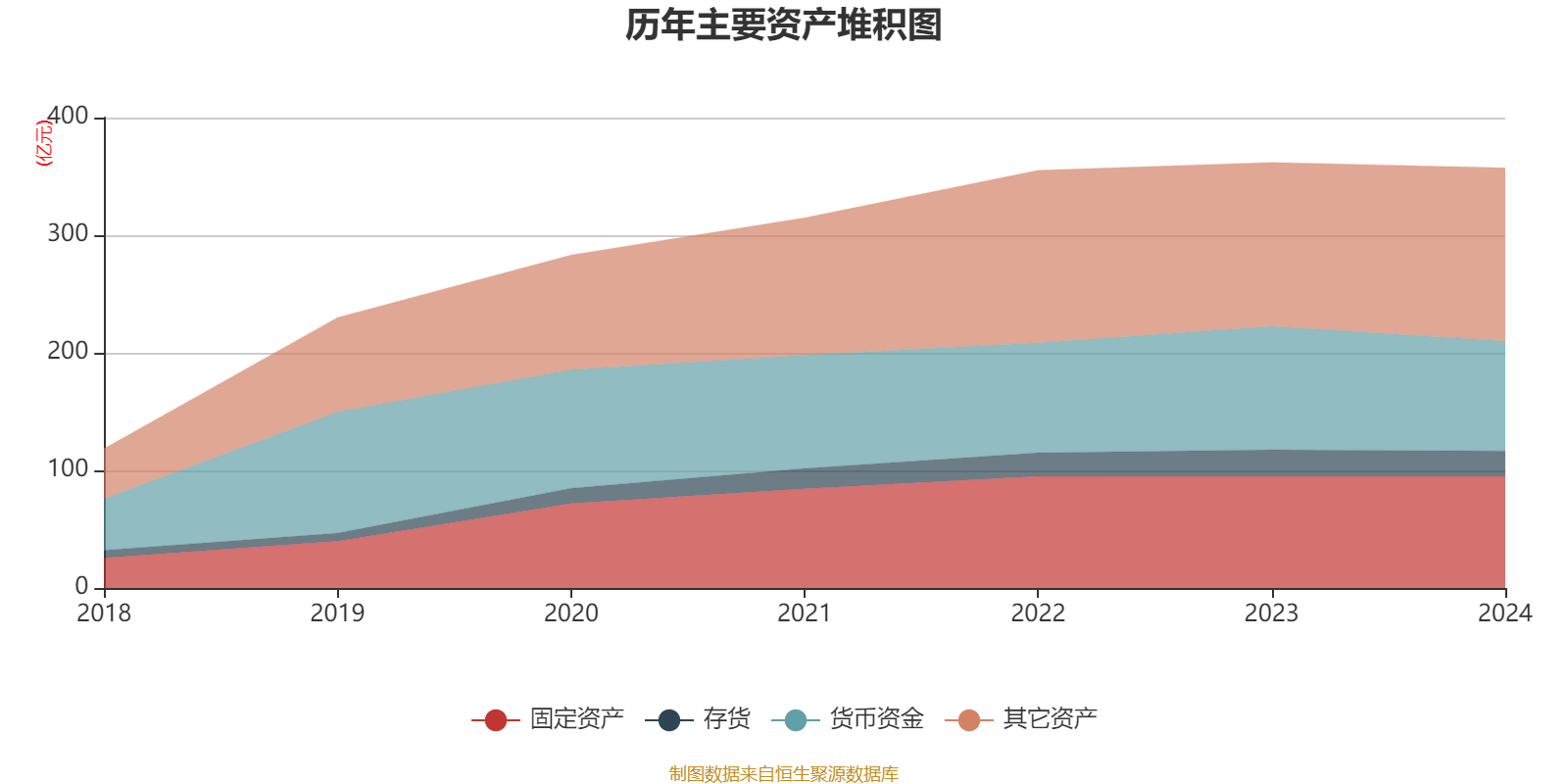皇冠信用网平台开户
_中国飞鹤:2024年净利润35.7亿元 同比增长5.31% 拟每股派息0.1632港元