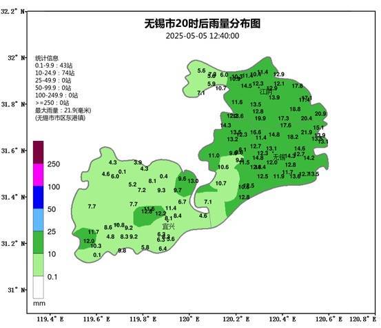 皇冠信用盘开号
_无锡发射火箭弹12枚皇冠信用盘开号
,苏州发射火箭弹10枚