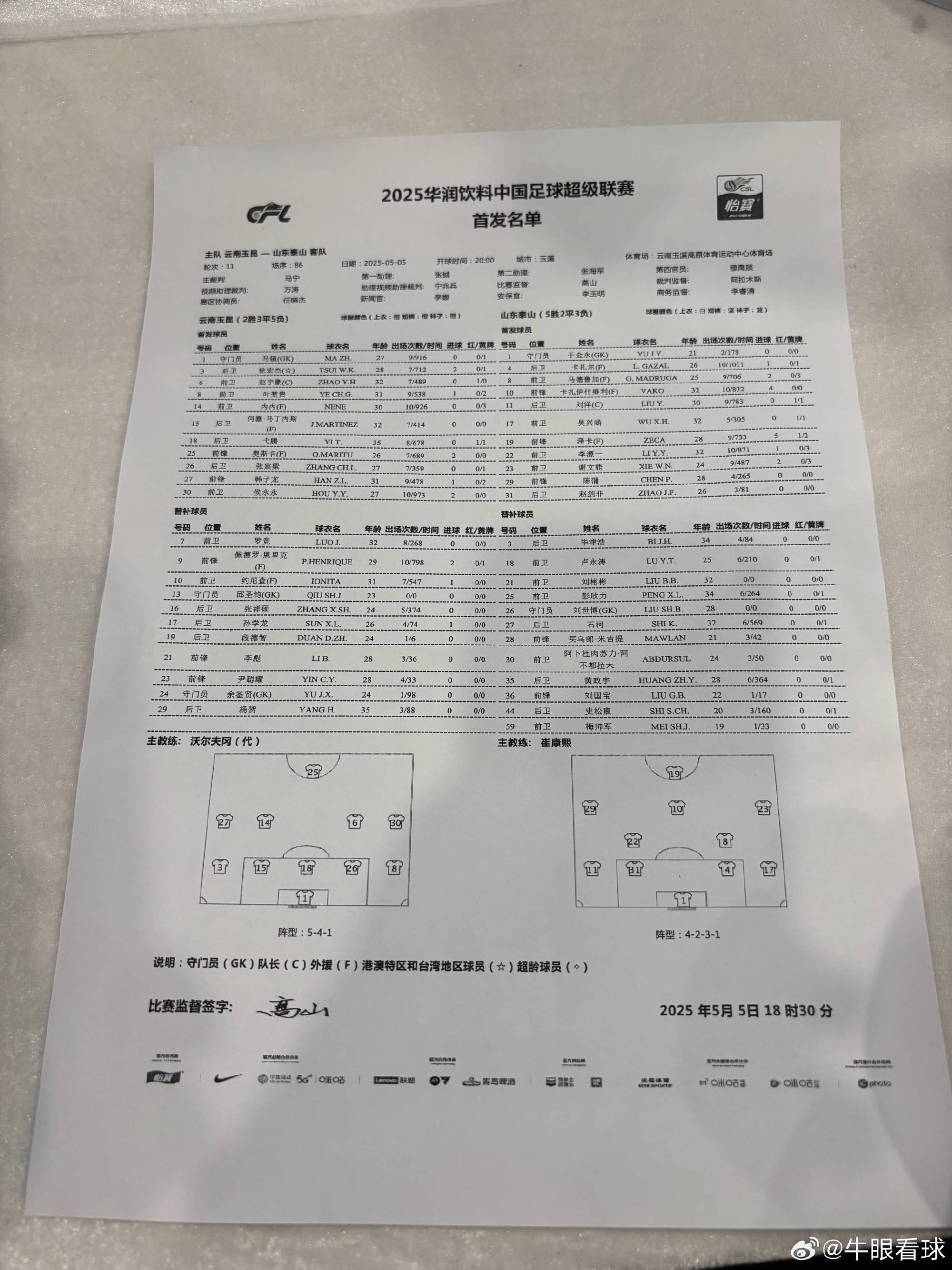 皇冠信用盘怎么注册
_玉昆vs泰山首发:于金永先发皇冠信用盘怎么注册
,侯永永、奥斯卡出战,王大雷缺席