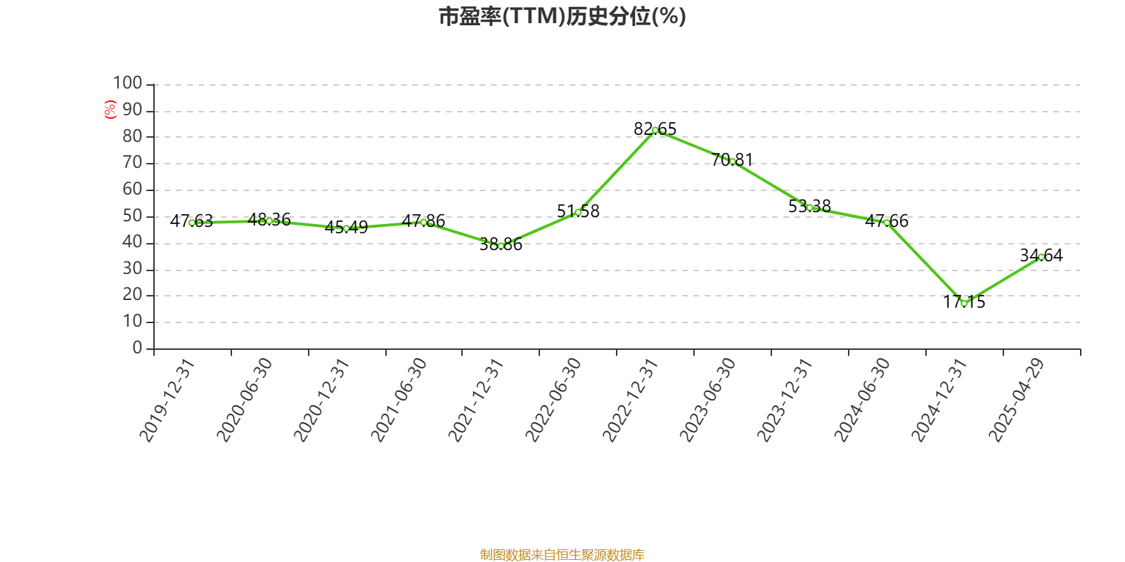皇冠信用盘怎么代理_潍柴动力：2024年净利润114.03亿元 同比增长26.51% 拟每股派息0.347元