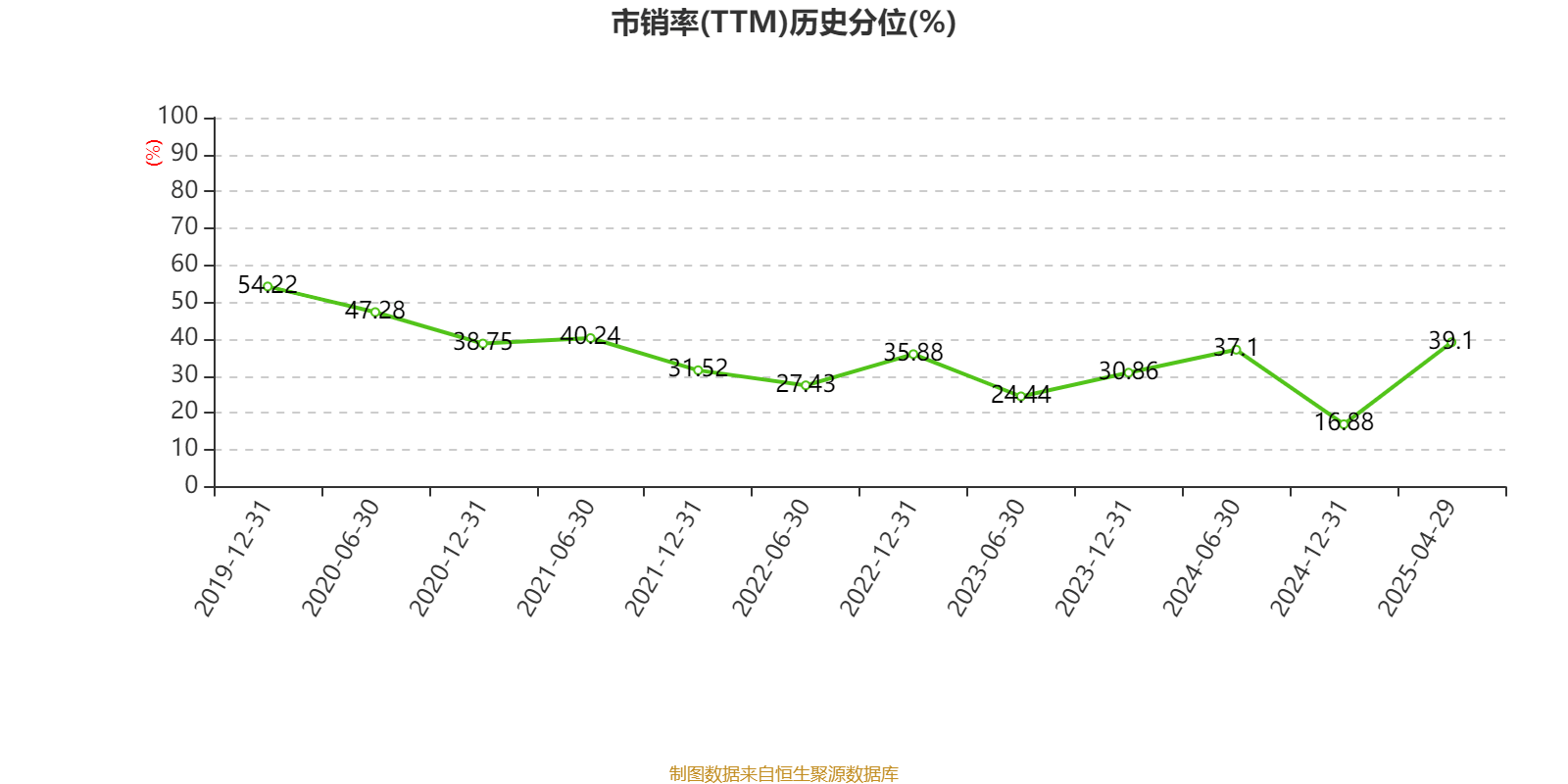 皇冠信用盘怎么代理_潍柴动力：2024年净利润114.03亿元 同比增长26.51% 拟每股派息0.347元