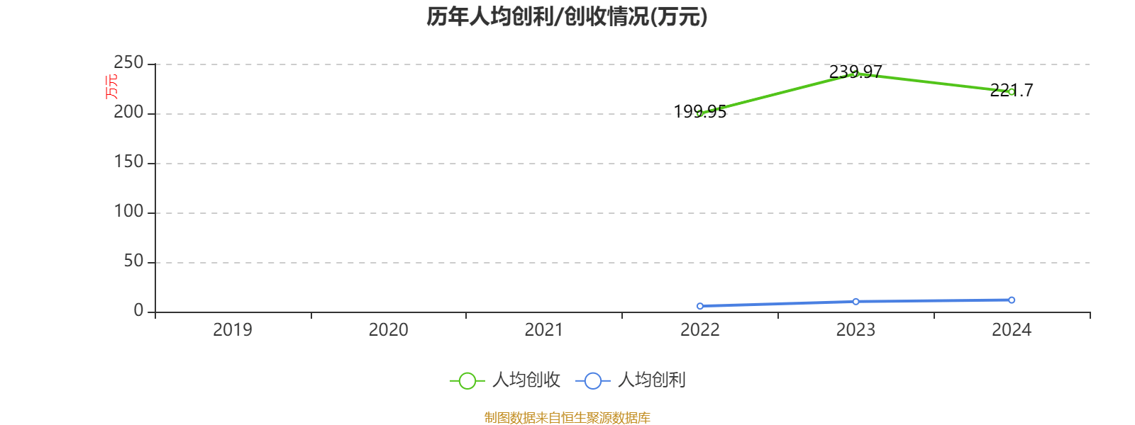 皇冠信用盘怎么代理_潍柴动力：2024年净利润114.03亿元 同比增长26.51% 拟每股派息0.347元