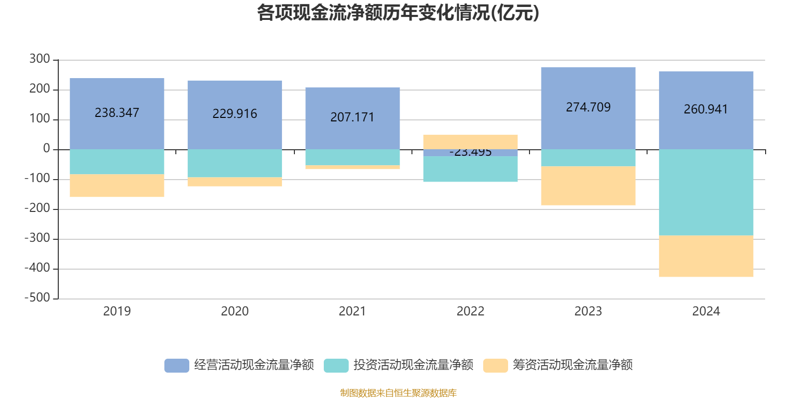皇冠信用盘怎么代理_潍柴动力：2024年净利润114.03亿元 同比增长26.51% 拟每股派息0.347元