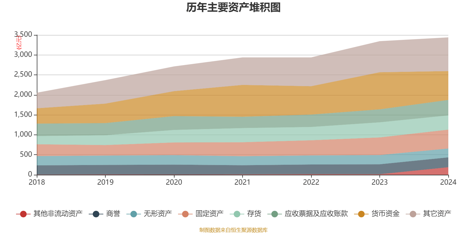 皇冠信用盘怎么代理_潍柴动力：2024年净利润114.03亿元 同比增长26.51% 拟每股派息0.347元