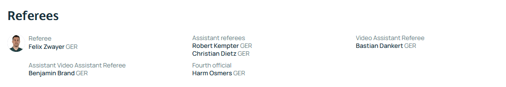 皇冠信用代理
_争议皇冠信用代理
!德国劣迹裁判吹罚巴黎战阿森纳 曾因打假球被停赛