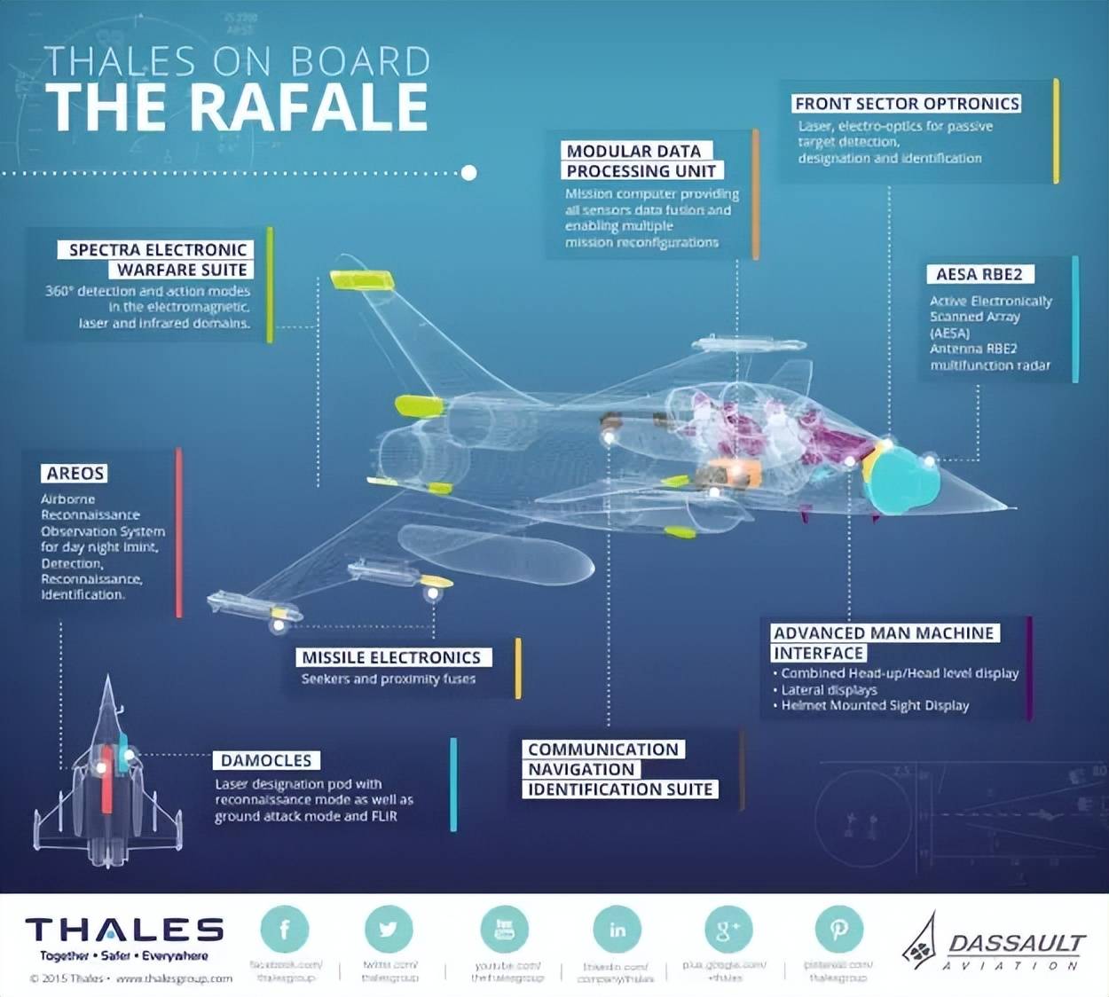 皇冠信用登2代理网址
_歼-10C赢在哪里皇冠信用登2代理网址
?巴防长证实:印巴空战歼-10CP成功逼退“阵风”