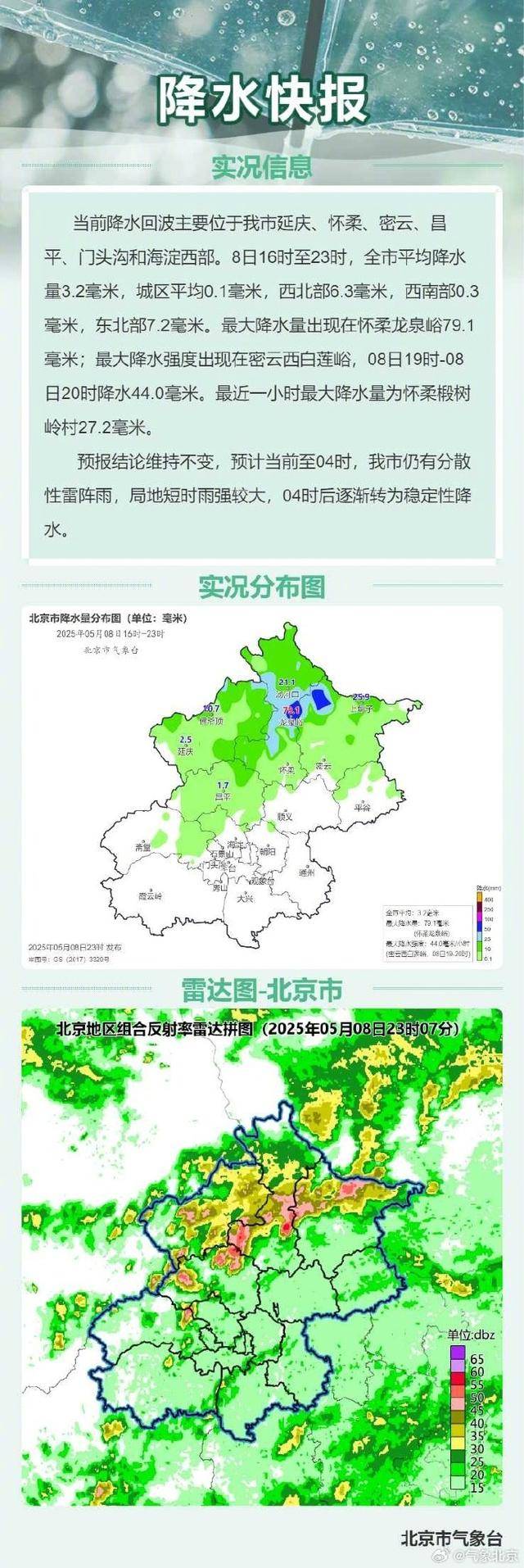 皇冠信用在线开户
_雨到哪了?北京后半夜雷阵雨转小到中雨皇冠信用在线开户
,最新预报——