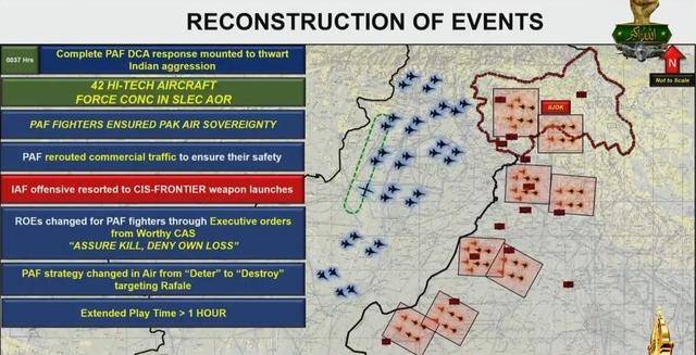 信用网皇冠申请注册
_印军72架战机来势汹汹信用网皇冠申请注册
,但“阵风”被击落后,飞行员惊慌失措