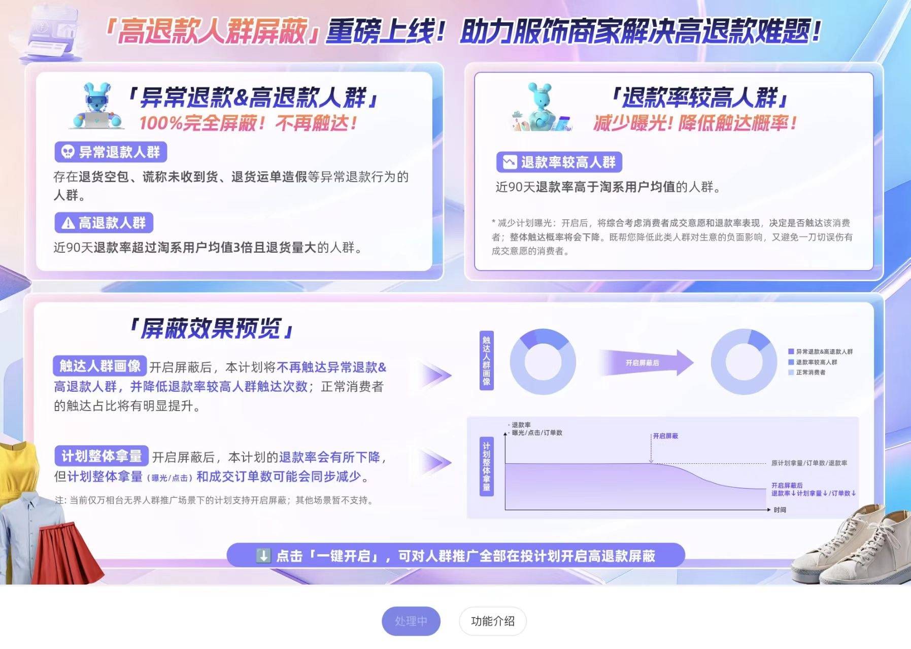 皇冠信用網开户
_淘宝推出“高退款人群屏蔽功能”皇冠信用網开户
,工作人员:仅对天猫、淘宝服饰行业商家开放