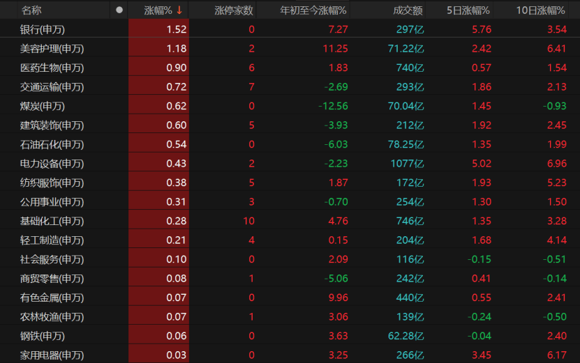 皇冠信用網在线开户_A股冲高受阻皇冠信用網在线开户，原因找到了
