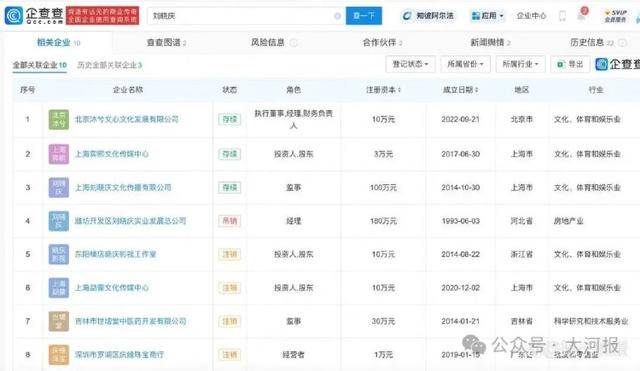 皇冠信用網会员申请网址
_刘晓庆被举报偷税皇冠信用網会员申请网址
,税务部门已受理案件启动调查
