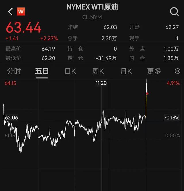 皇冠信用网怎么注册
_深夜皇冠信用网怎么注册
,金价爆了!