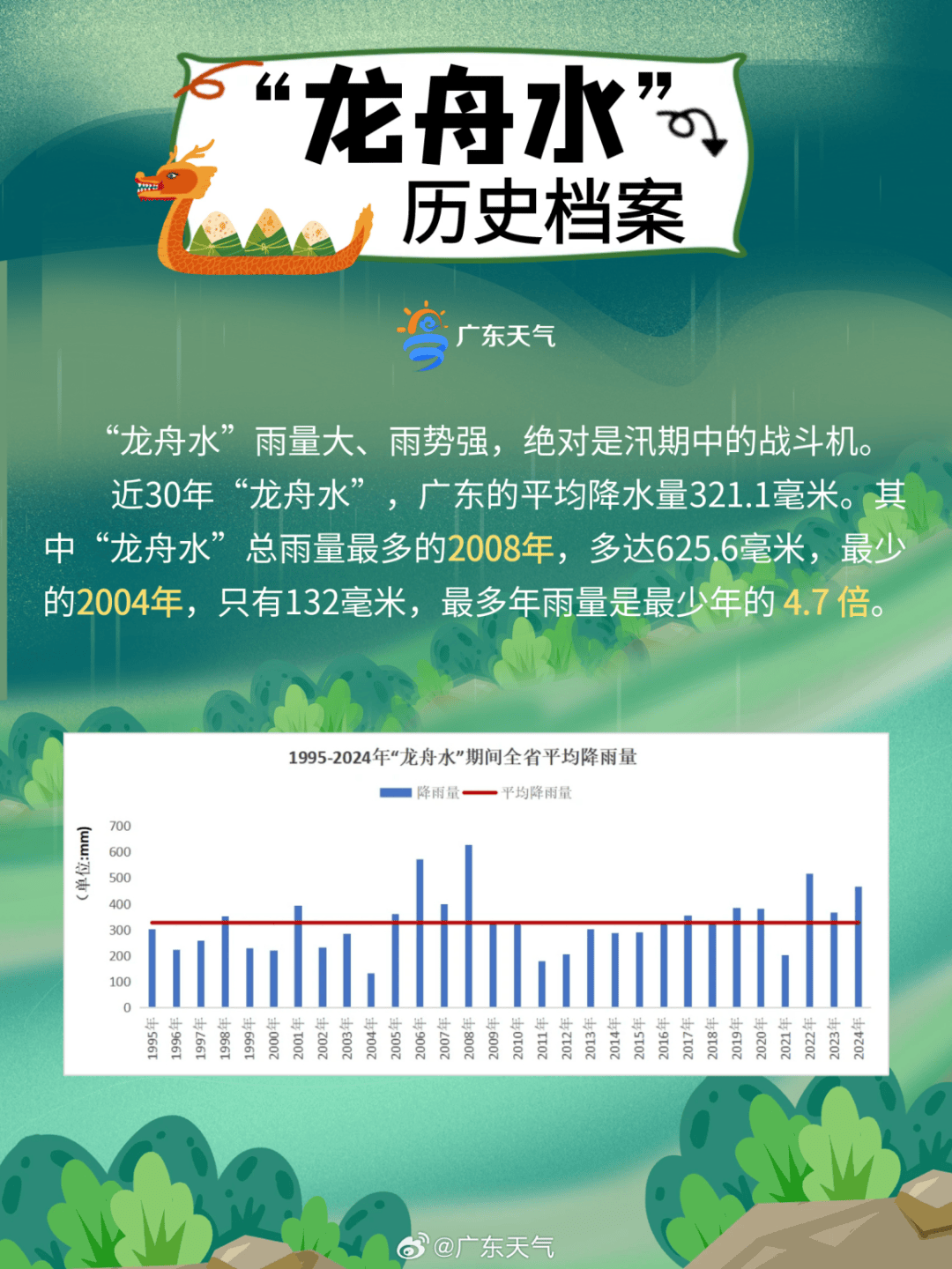 皇冠信用网怎么开户
_暴雨!大暴雨!深圳开启“集中倒水”模式皇冠信用网怎么开户
,广东或有5波……