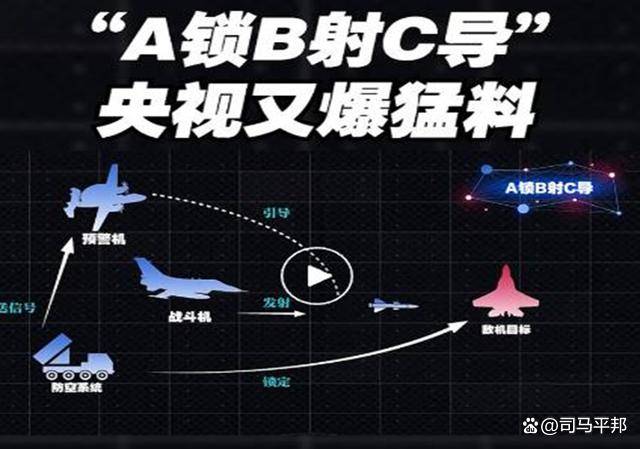 信用网怎么开户
_官媒再爆猛料信用网怎么开户
,解放军空战关键技术领先全球,特朗普赶忙要求访华