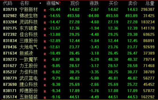 皇冠信用网代理
_突然大跌超6%皇冠信用网代理
!发生了什么?