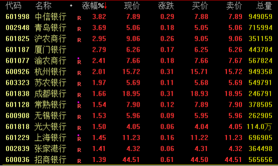 皇冠信用网代理
_突然大跌超6%皇冠信用网代理
!发生了什么?