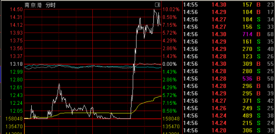 皇冠信用网代理
_突然大跌超6%皇冠信用网代理
!发生了什么?