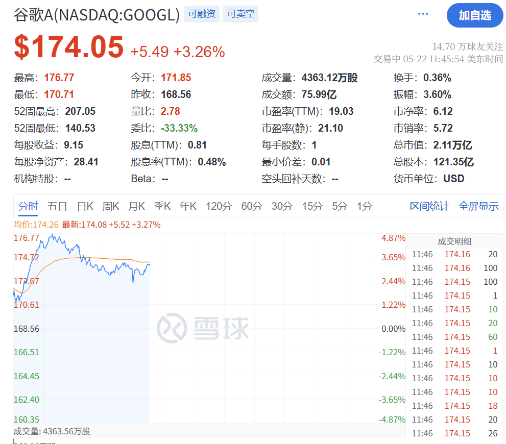 皇冠体育App下载
_美联储!降息皇冠体育App下载
,大消息!