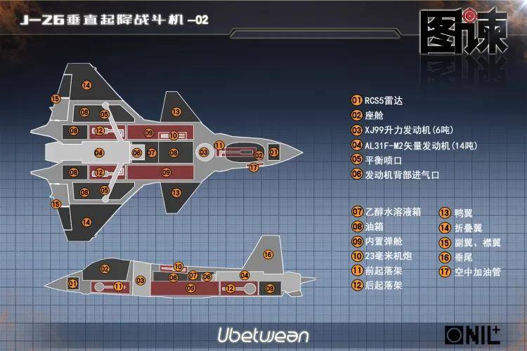 皇冠信用网结算日是哪天
_全网热议皇冠信用网结算日是哪天
!中国歼-20C垂直起降战机首飞了?