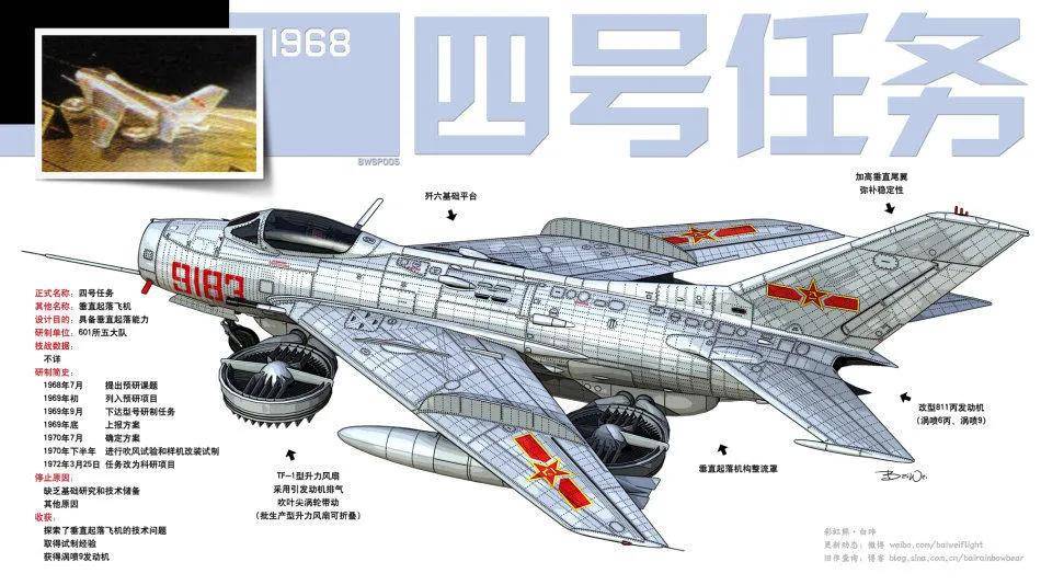 皇冠信用网结算日是哪天
_全网热议皇冠信用网结算日是哪天
!中国歼-20C垂直起降战机首飞了?