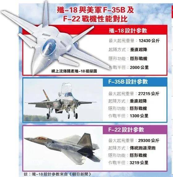 皇冠信用网结算日是哪天
_全网热议皇冠信用网结算日是哪天
!中国歼-20C垂直起降战机首飞了?