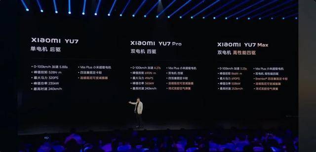 皇冠信用网代理流程
_雷军官宣皇冠信用网代理流程
!小米YU7将从通州马驹桥开往全国各地!还有大陆首款3纳米芯片