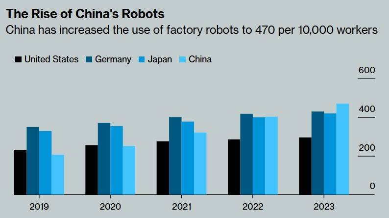 皇冠信用网可以占几成
_“马斯克担忧:我们是第一皇冠信用网可以占几成
,但第二到第十都是中国的”