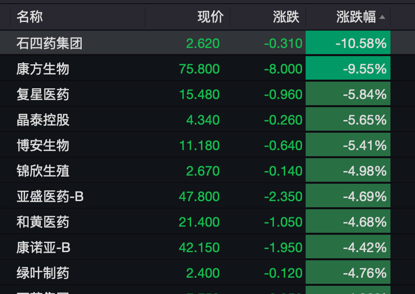 怎么开通皇冠信用网口
_刚刚怎么开通皇冠信用网口
,亚太股市走低!A50跳水