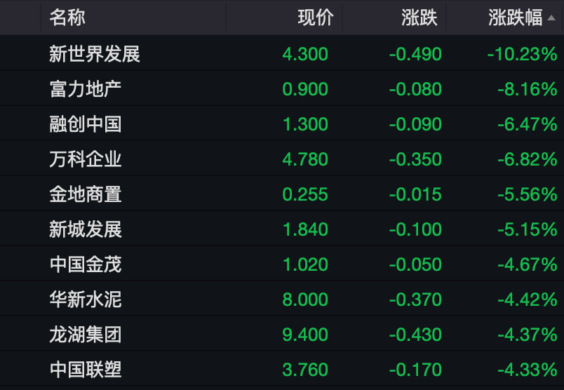 怎么开通皇冠信用网口
_刚刚怎么开通皇冠信用网口
,亚太股市走低!A50跳水