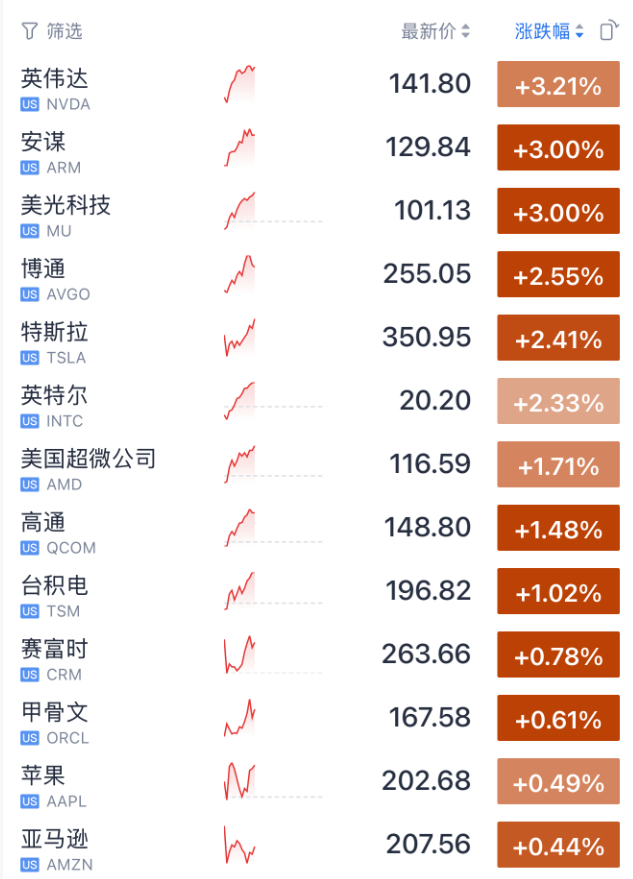 皇冠abcd类型网_刚刚皇冠abcd类型网，美联储！降息，大消息！