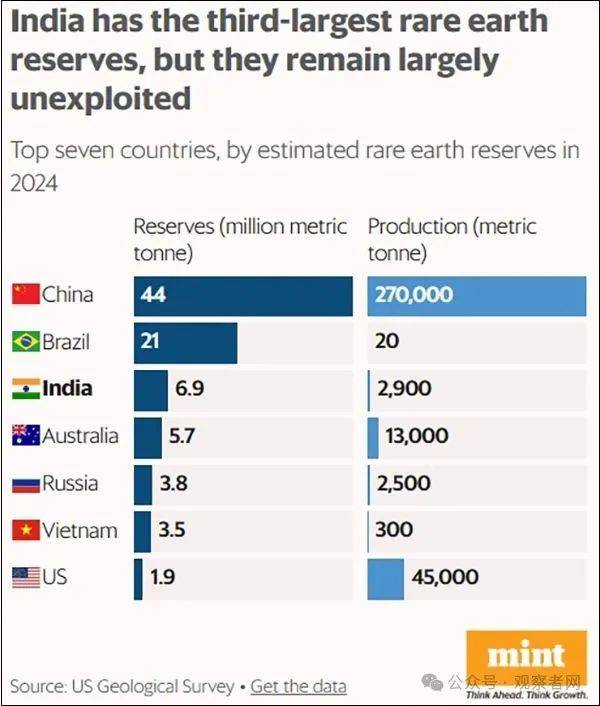 世界杯外围赛
_印度:在努力了世界杯外围赛
,已联系中国