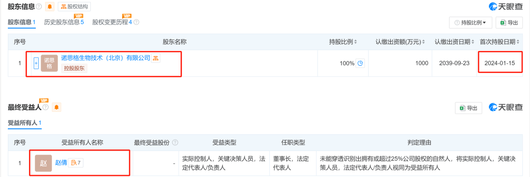 切尔西vs洛杉矶_苏州民营企业家身陷囹圄切尔西vs洛杉矶，48名中科院硕博生联名请愿，“祸端”的1.85亿元协议书是否存在？