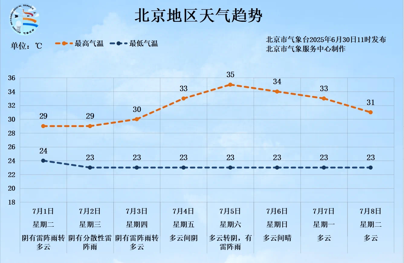 皇冠信用盘开户
_一场大范围明显降雨即将来临皇冠信用盘开户
,北京个别点将现大暴雨