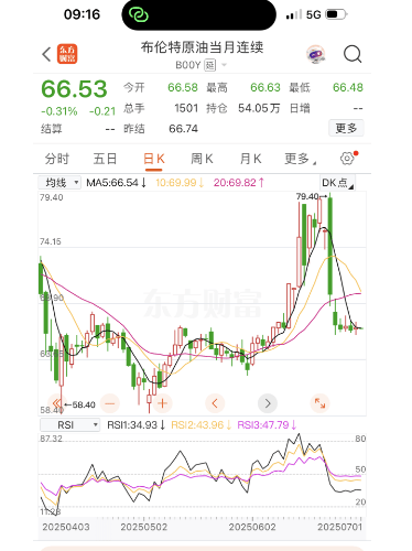 河南vs山东泰山_今晚油价迎“三连涨”河南vs山东泰山,涨幅已确定